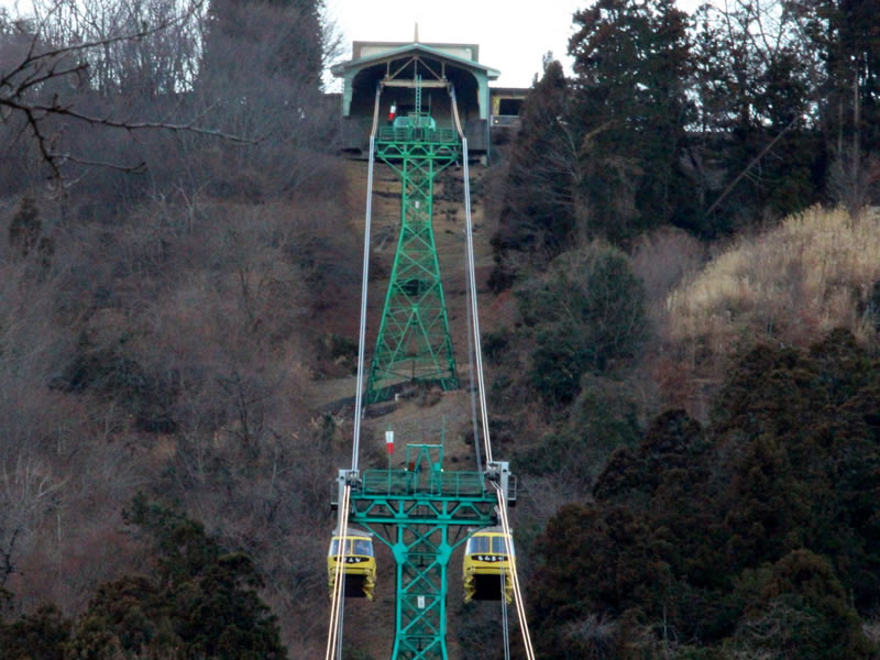 宝登山ロープウェイ